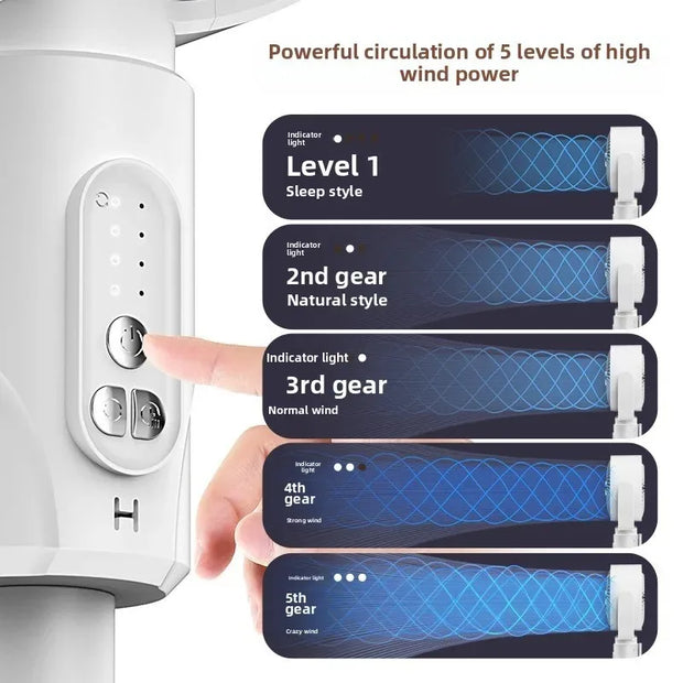 Air Circulation Fan with 5 wind power levels, remote control, and USB charging. Features sleep, natural, normal, strong, and crazy wind modes.